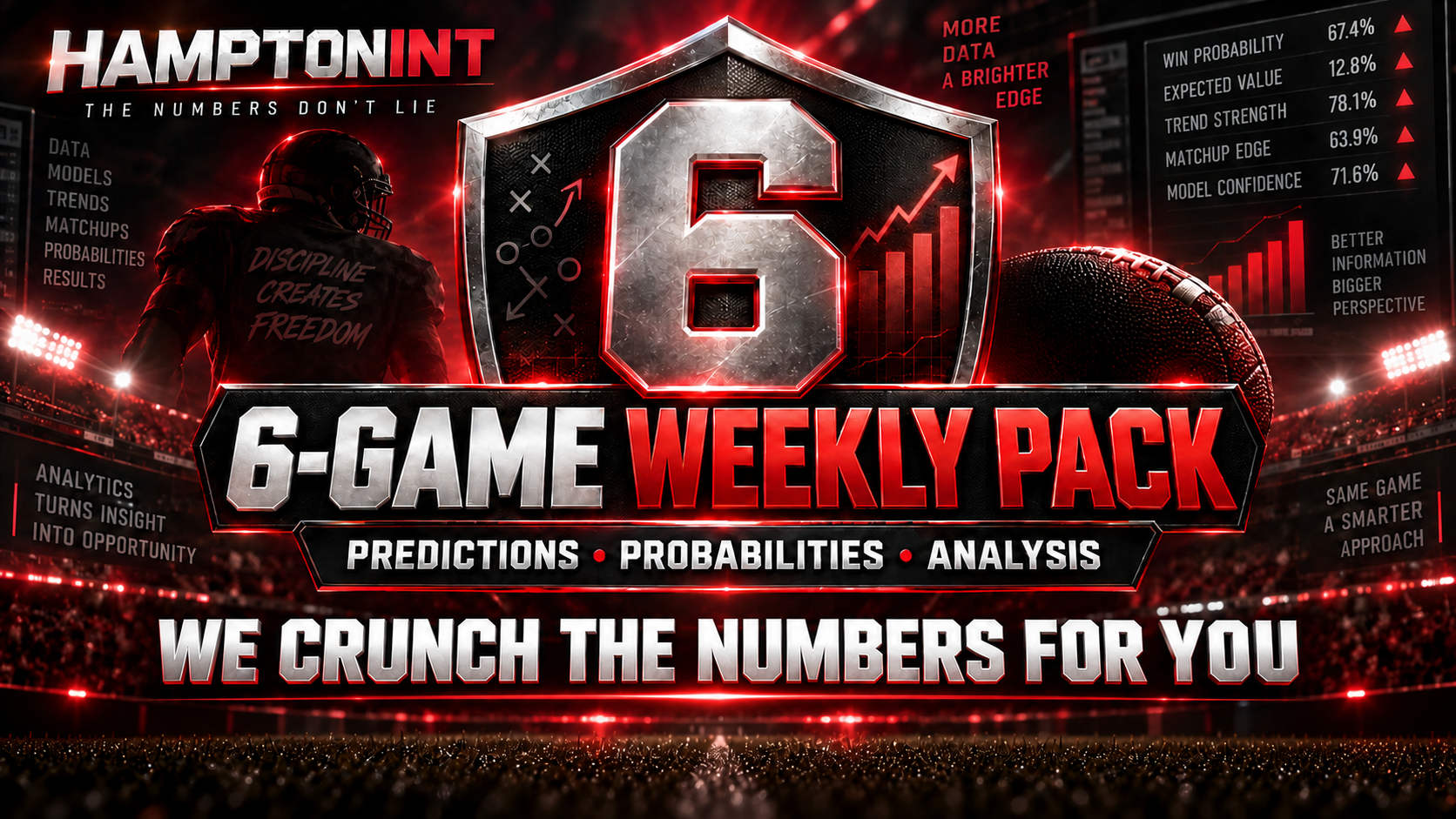 HamptonINT 6-Game Weekly Pack: We Crunch the Numbers for You