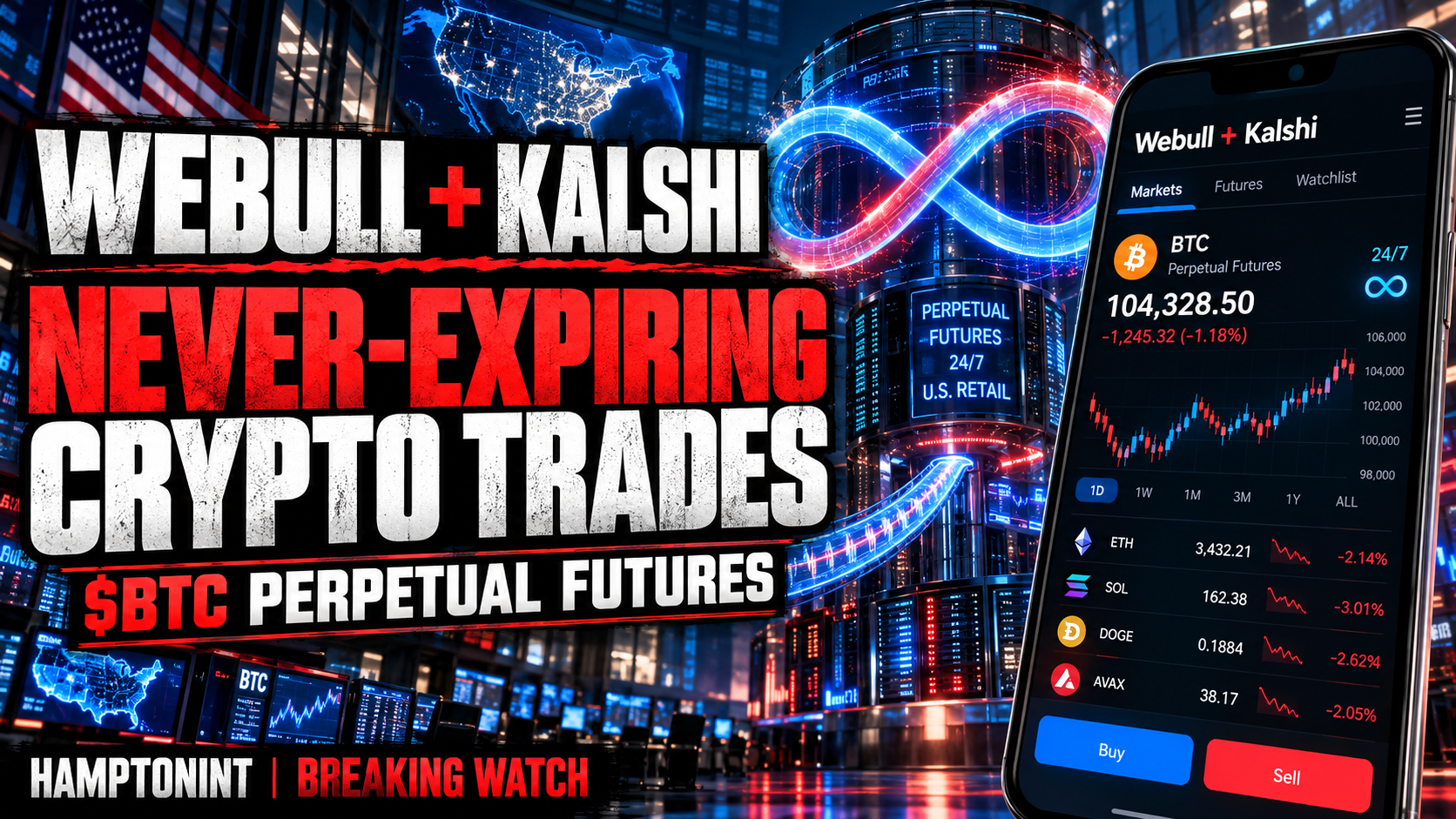 Breaking: Webull Brings Kalshi's Perpetual Futures to U.S. Retail Traders
